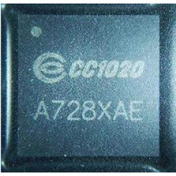 CC1020RSSR CC1020-RTB1 CC1020-RTR1 CC1020RUZR CC1020RSSR CC1020-RTB1 CC1020-RTR1 CC1020RUZR